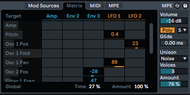 Wavetable: Create engaging learning and growth experiences for